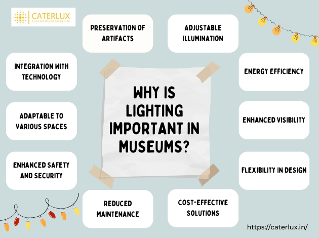 Why Is Lighting Important In Museums